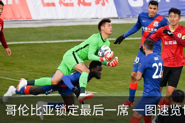 哥伦比亚锁定最后一席 一图速览世界杯16强